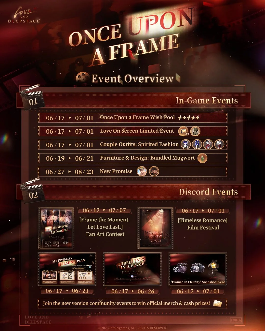 Love and Deepspace “Once Upon a Frame” Event Guide: Features, Community Rewards, and What Players Can Expect