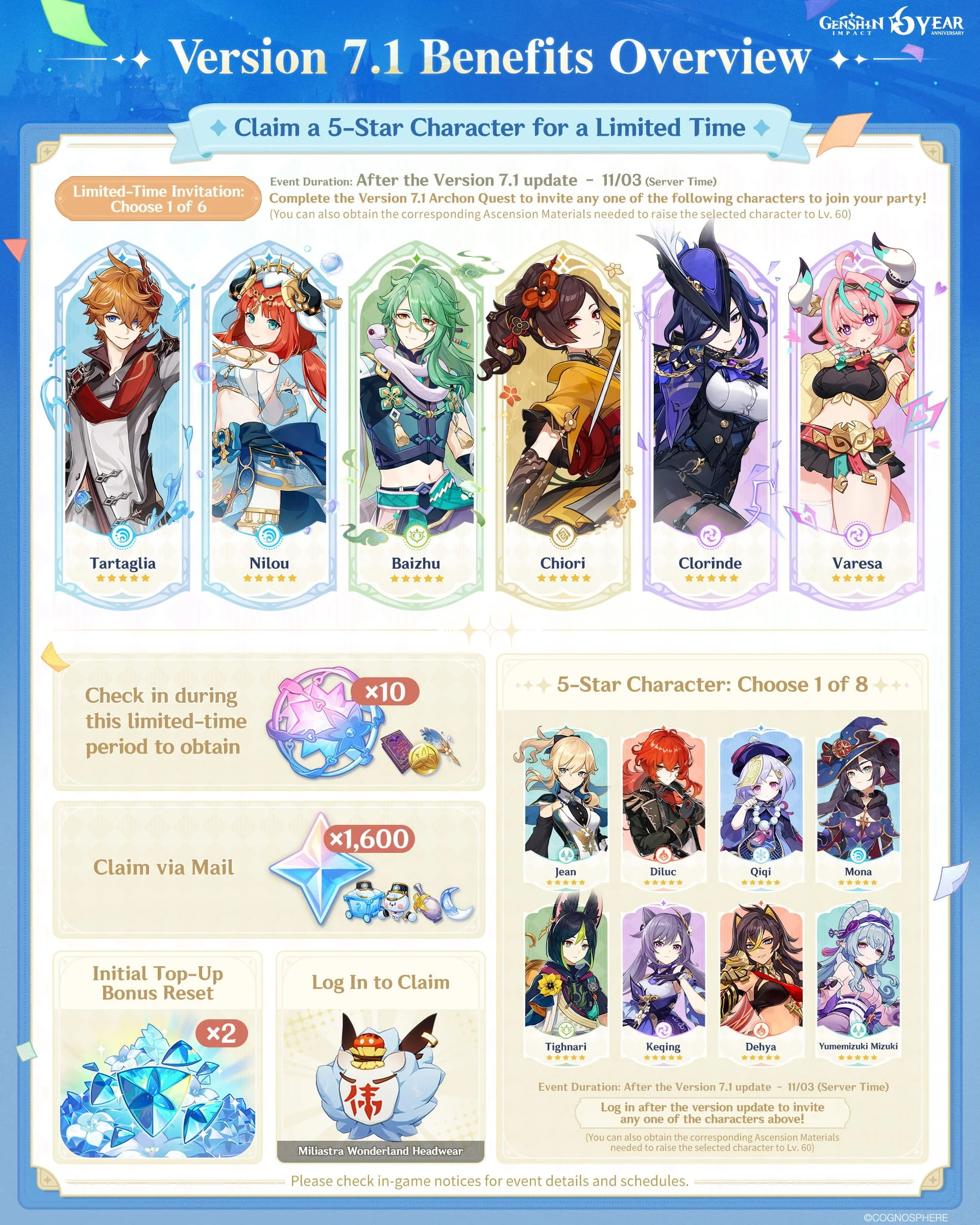 Genshin Impact Version 7.1 Benefits: Two 5-Star Characters, Primogems, Intertwined Fates and More