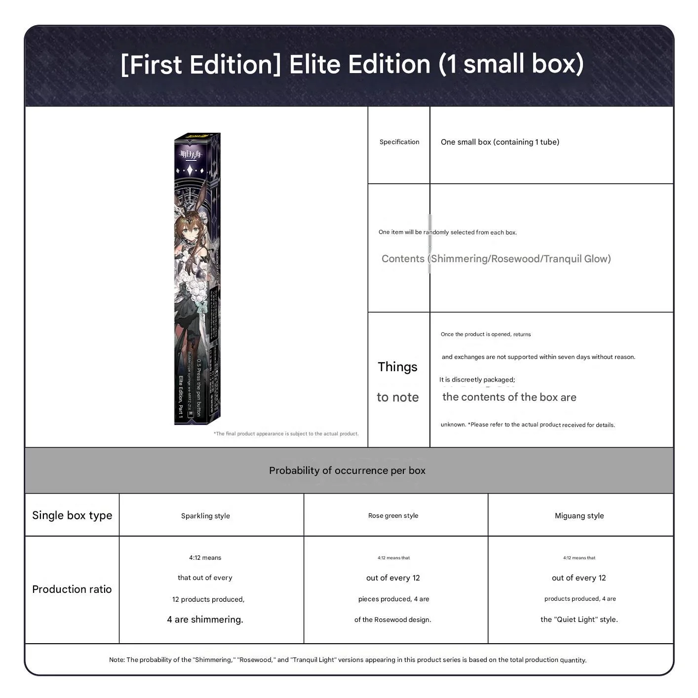SKU-05-精锐版1小盒.jpg