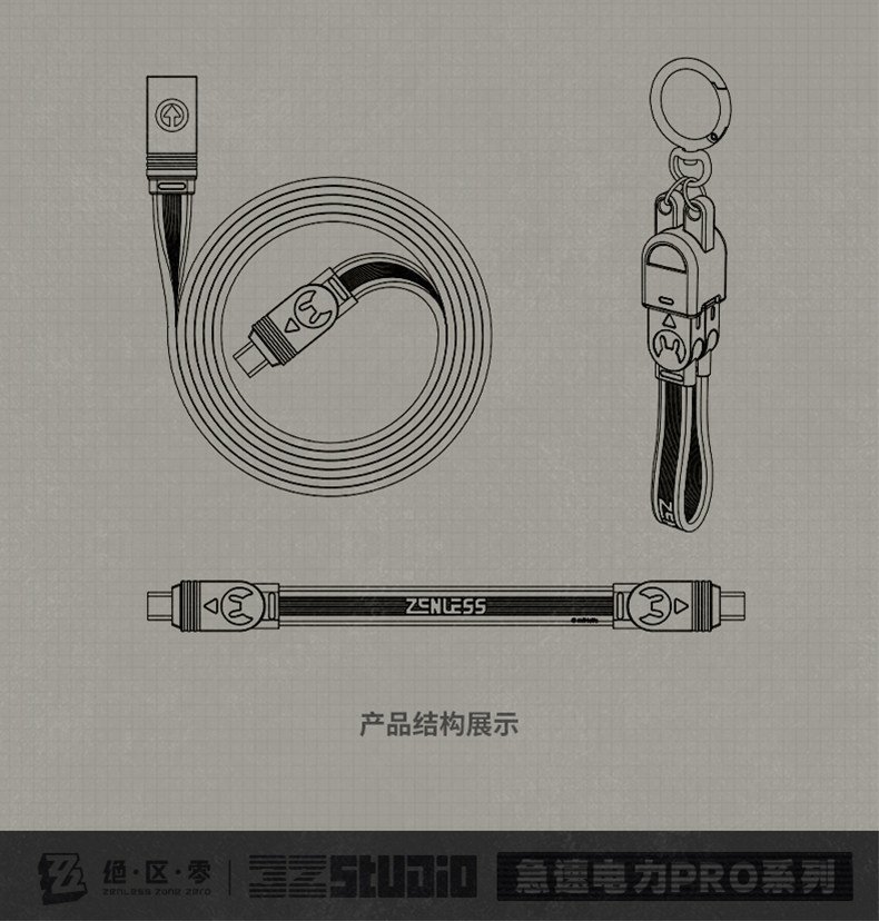 Zenless Zone Zero Mindscape Cinema Series Collection Card Set