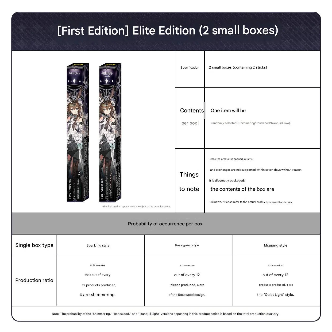 SKU-06-精锐版2小盒.jpg