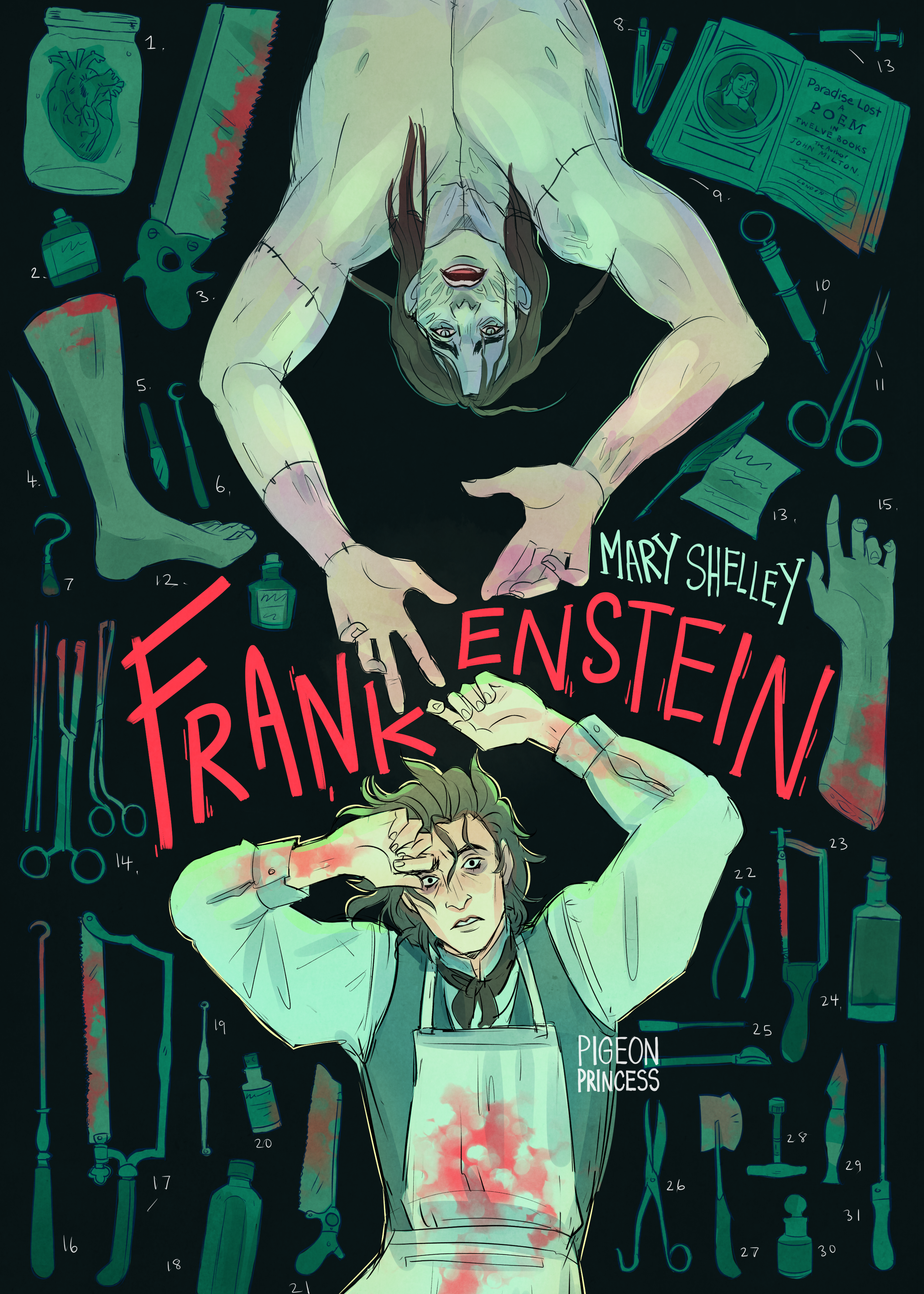 Frankenstien TO POST.png
