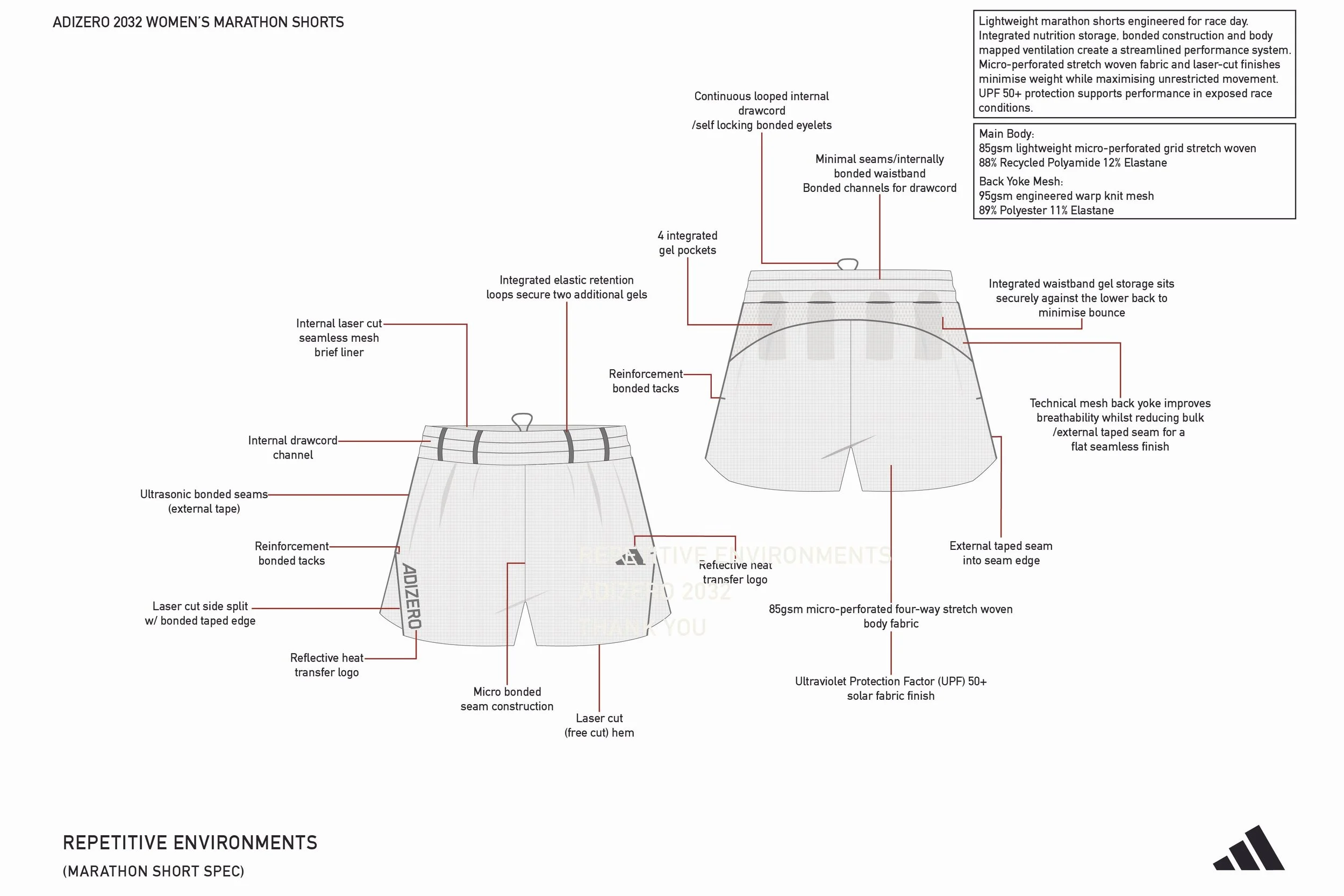 14 adidas Running adizero-for website_spec 02.jpg