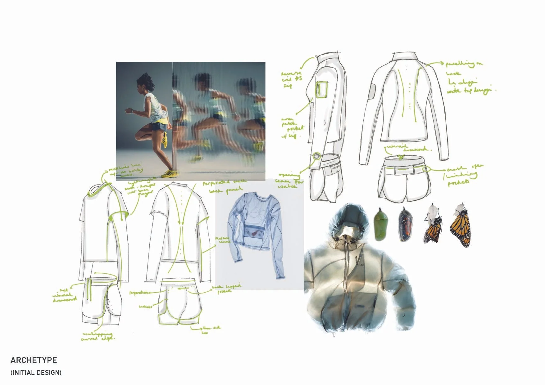 congrowth-website_inital design-research.jpg