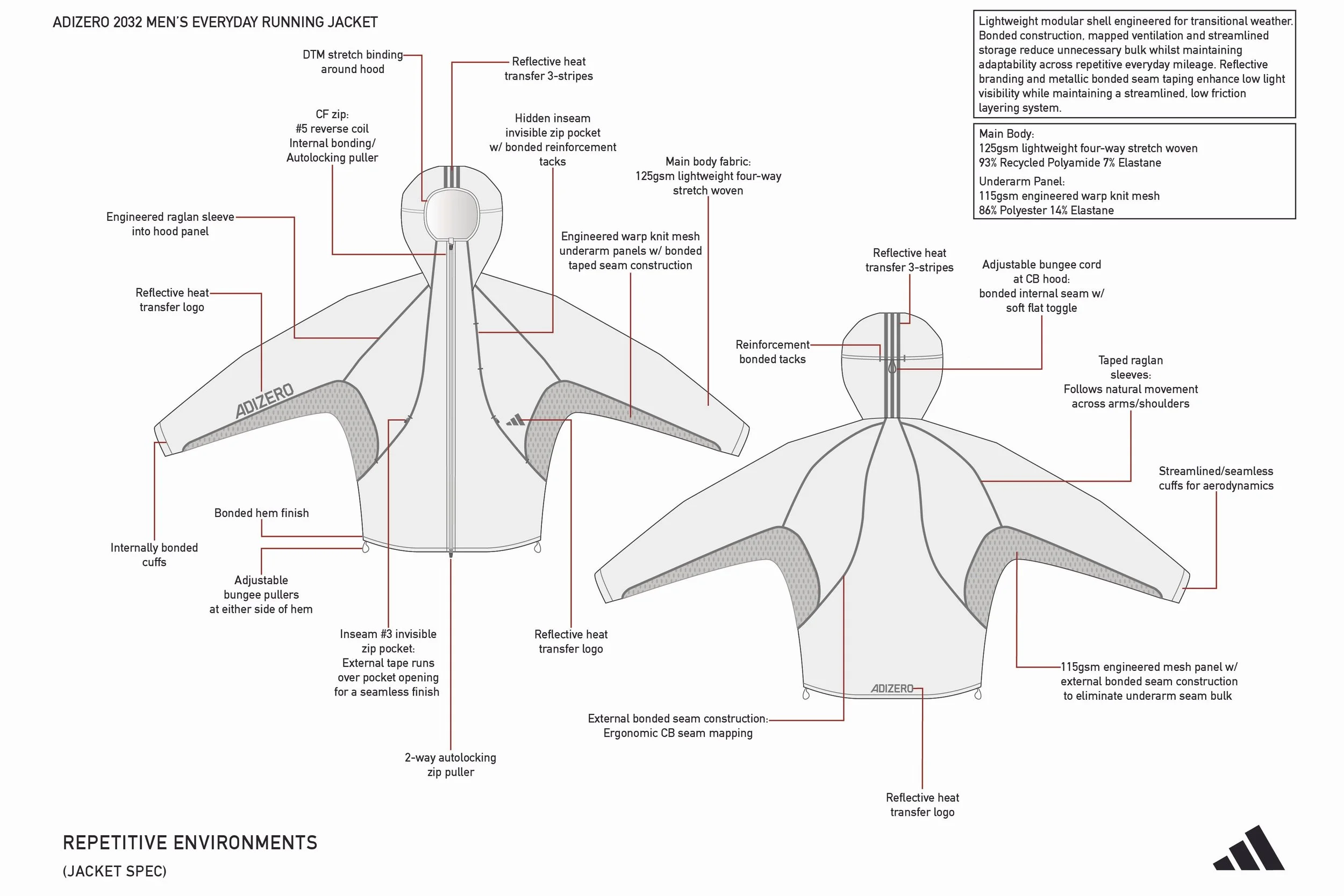 13 adidas Running adizero-for website_spec 01.jpg
