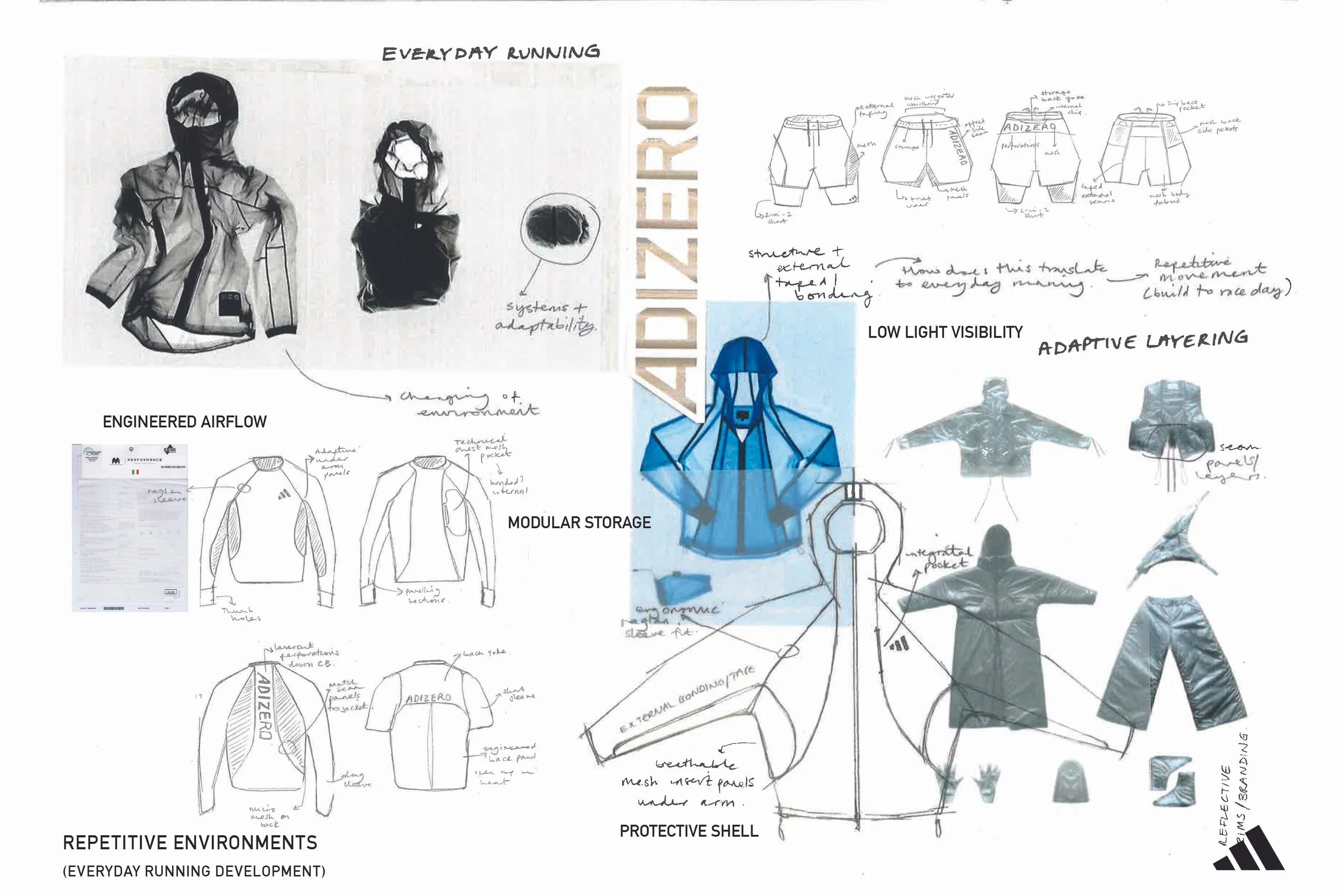 6 adidas Running adizero-for website_01.jpg
