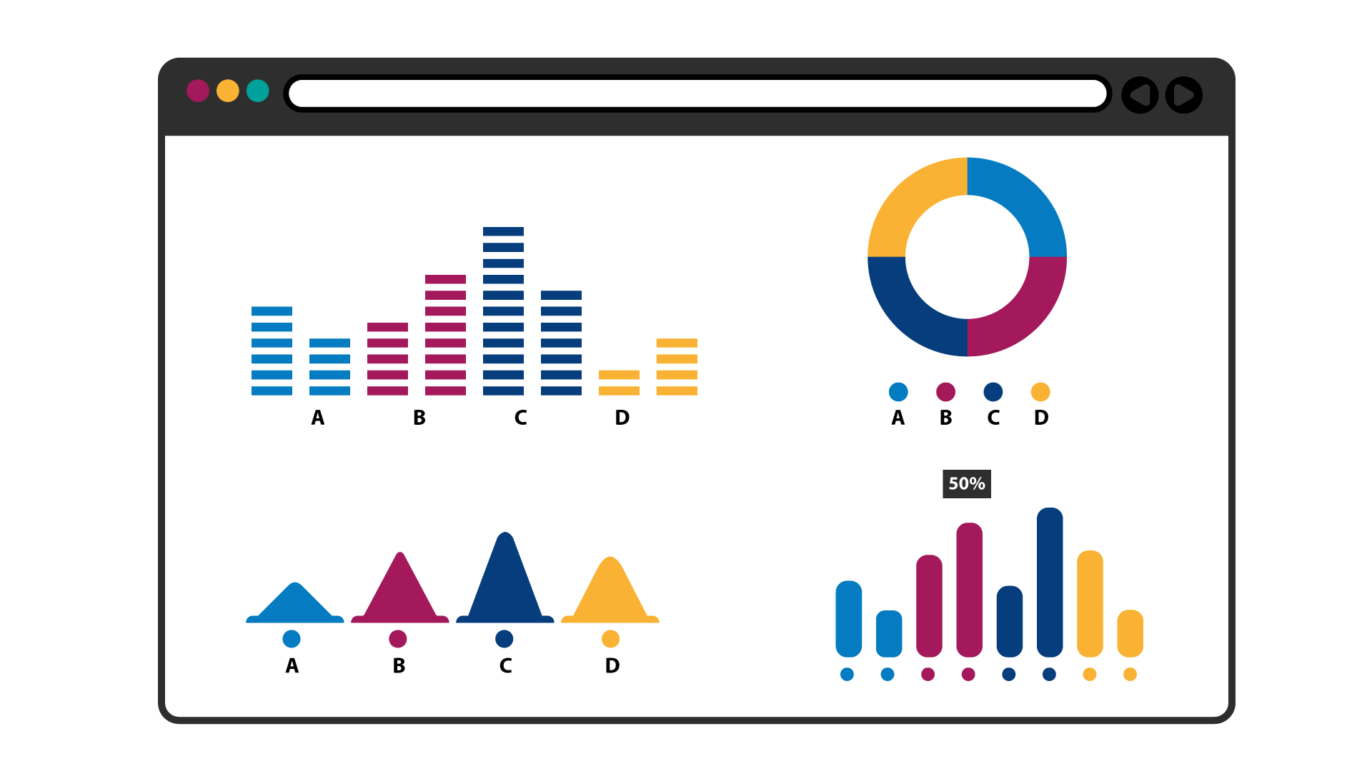 dashboard deployment