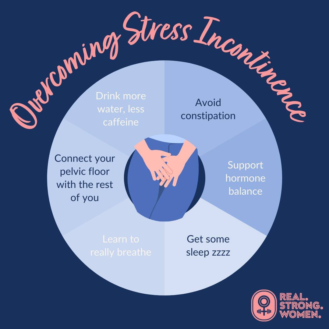 Incontinence is usually a word we say quietly, or not at all. With up to 60% of women suffering from stress incontinence (and almost half of those have never sought or received any help and support because 40% consider it &lsquo;normal&rsquo;), we ha