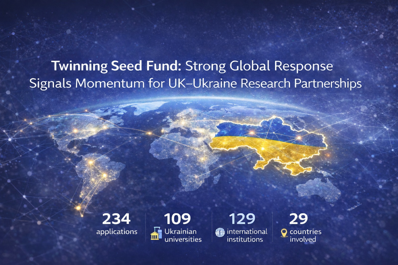 Twinning Seed Fund: Strong Global Response Signals Momentum for UK–Ukraine Research Partnerships