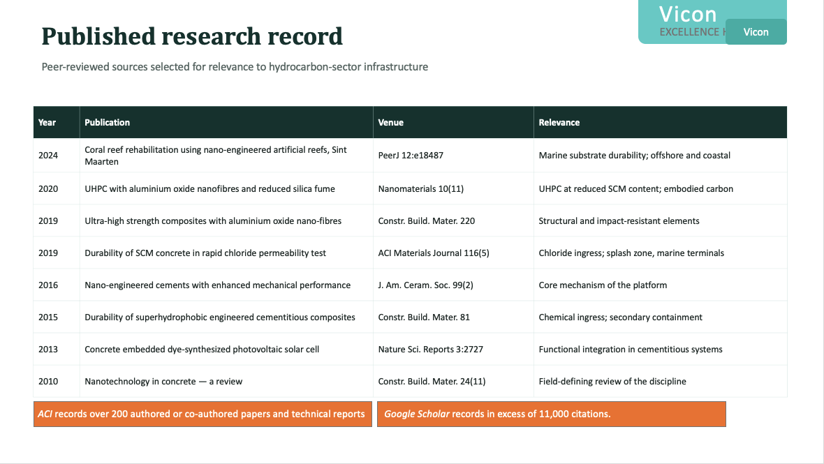 Screenshot 2026-09-13 at 14.59.56.png