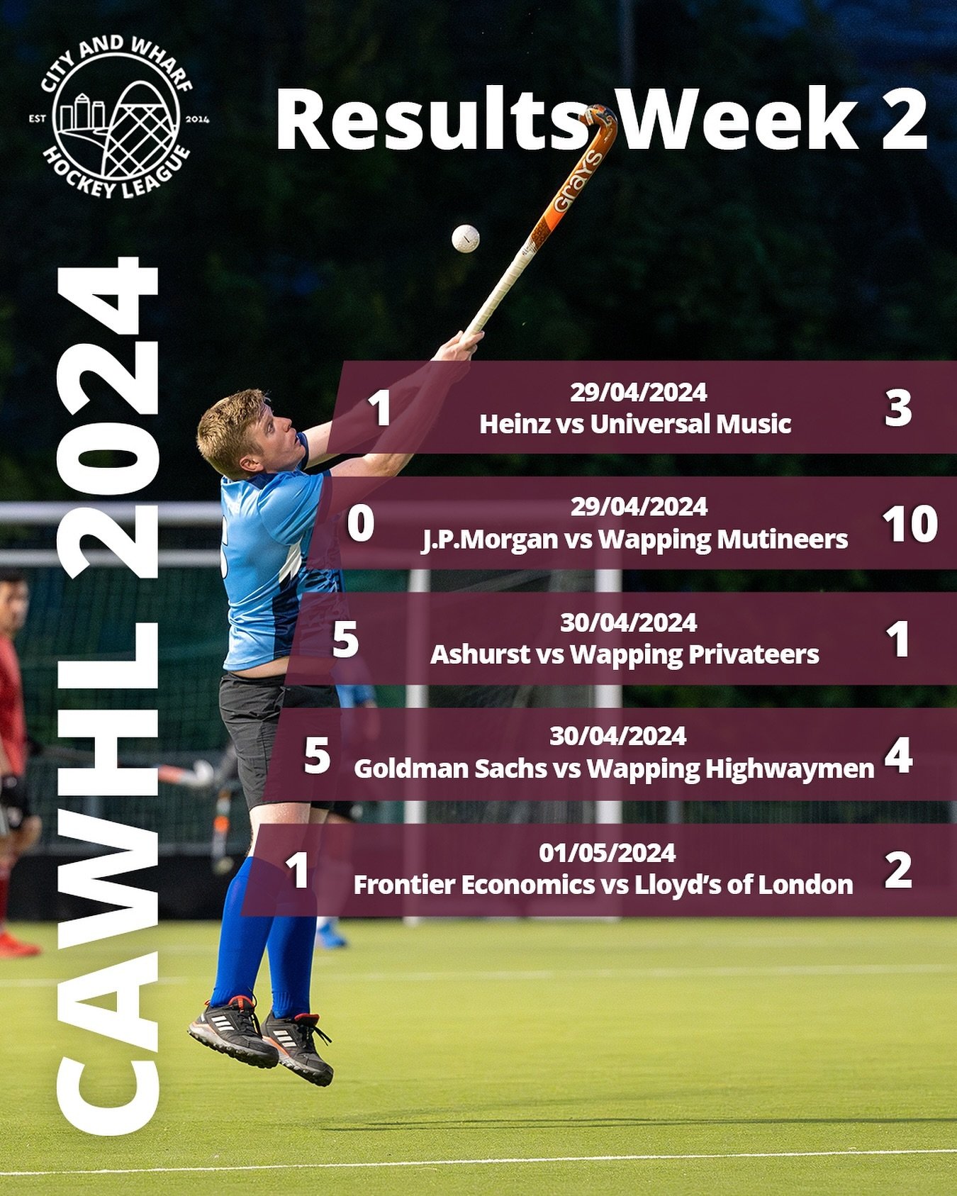 Week 2 results are here 🤝

Bank holiday weekend will mean fewer games played next week, stay tuned for fixtures. 

#fieldhockey #hockey #citywharfhockey #londonhockey #londonhockeyleague #englandhockey #gbhockey #mixedhockey #corporateleague #corpor