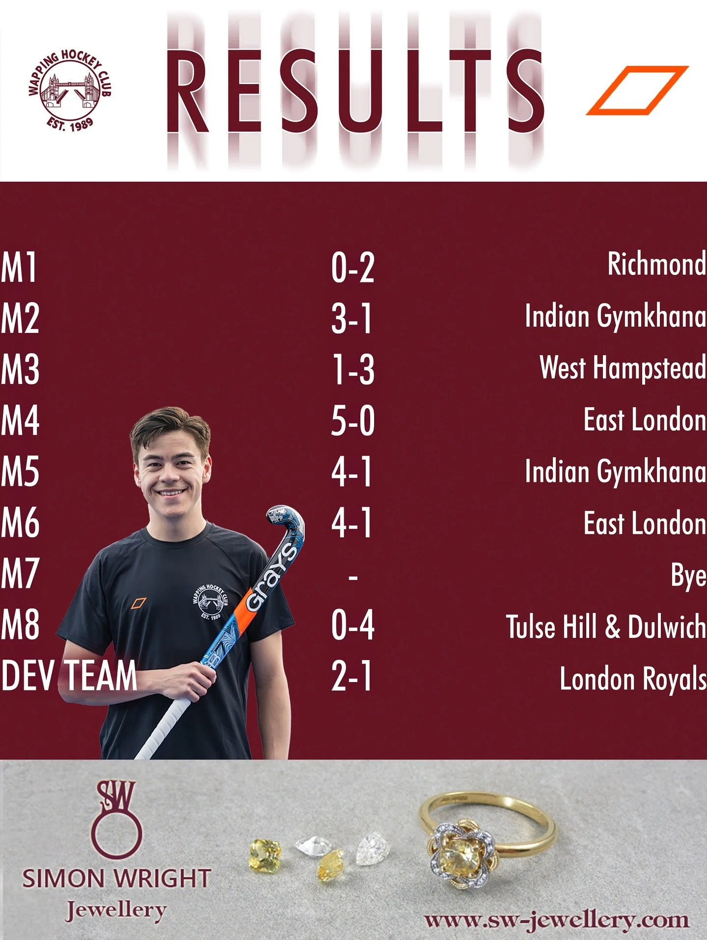 Your results from last weekend! 🏑

#wapping #wappinghc #hockey #hockeylife  #fieldhockey  #hockeyplayer #hockeylove #londonhockey #hockeyplayers #sport #hockeyfamily #hockeygame #hockeygram #hockeytraining #hockeyfam #hockeystick #hockeyskills #hock