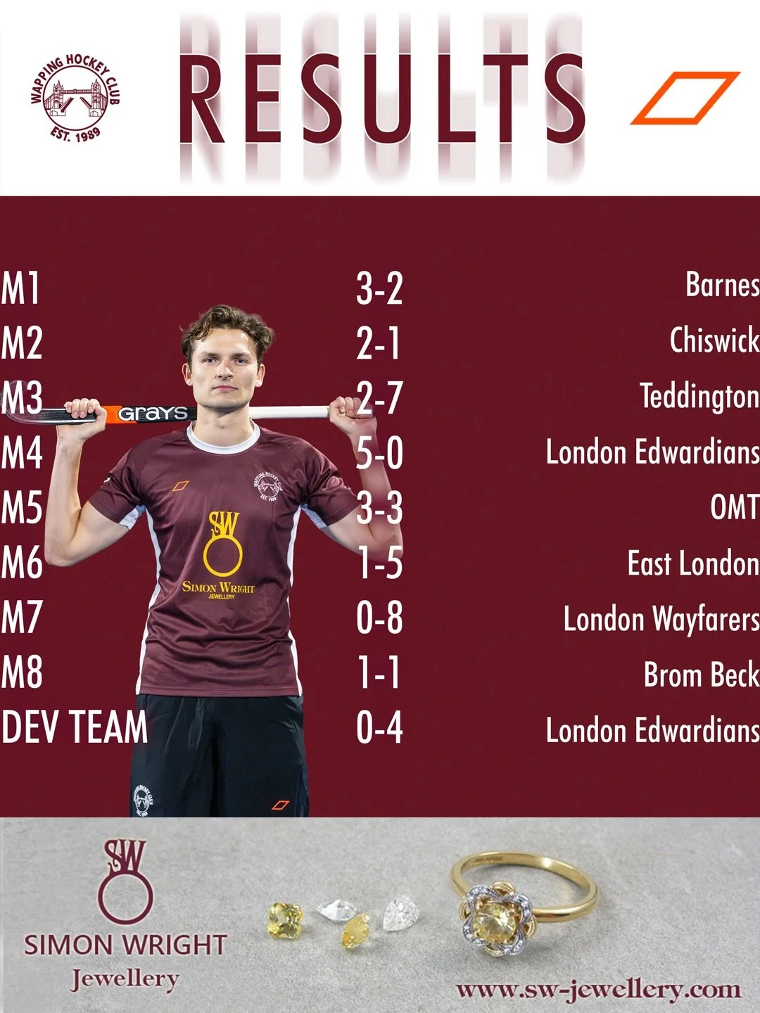 Results from the weekend 🏑🏑

@wappingm1 secured a 3-2 with a last gasp goal vs Barnes. 

@wappingwomens5s smashed 6 past H&amp;W with a hatrick  from @emmaspeirss 👏🏑

📸 Photography by @james.budgen 

Sponsored by @sw_jewellery 

#wapping #wappin