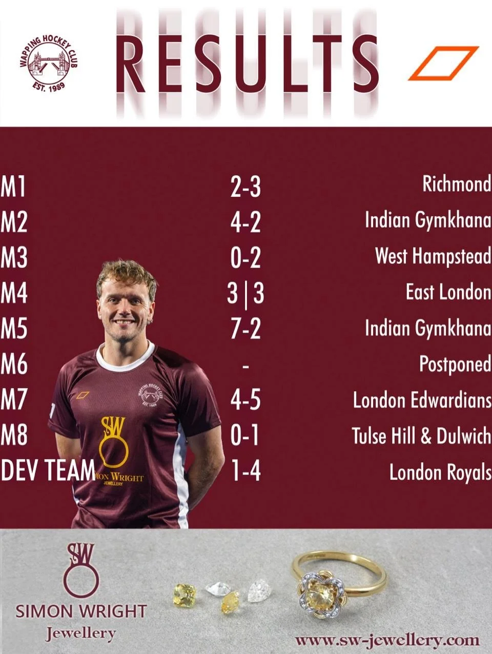 Your results from last weekend! 🏑

#wappinghc #fieldhockey #londonhockey #londonhockeyleague #wapping