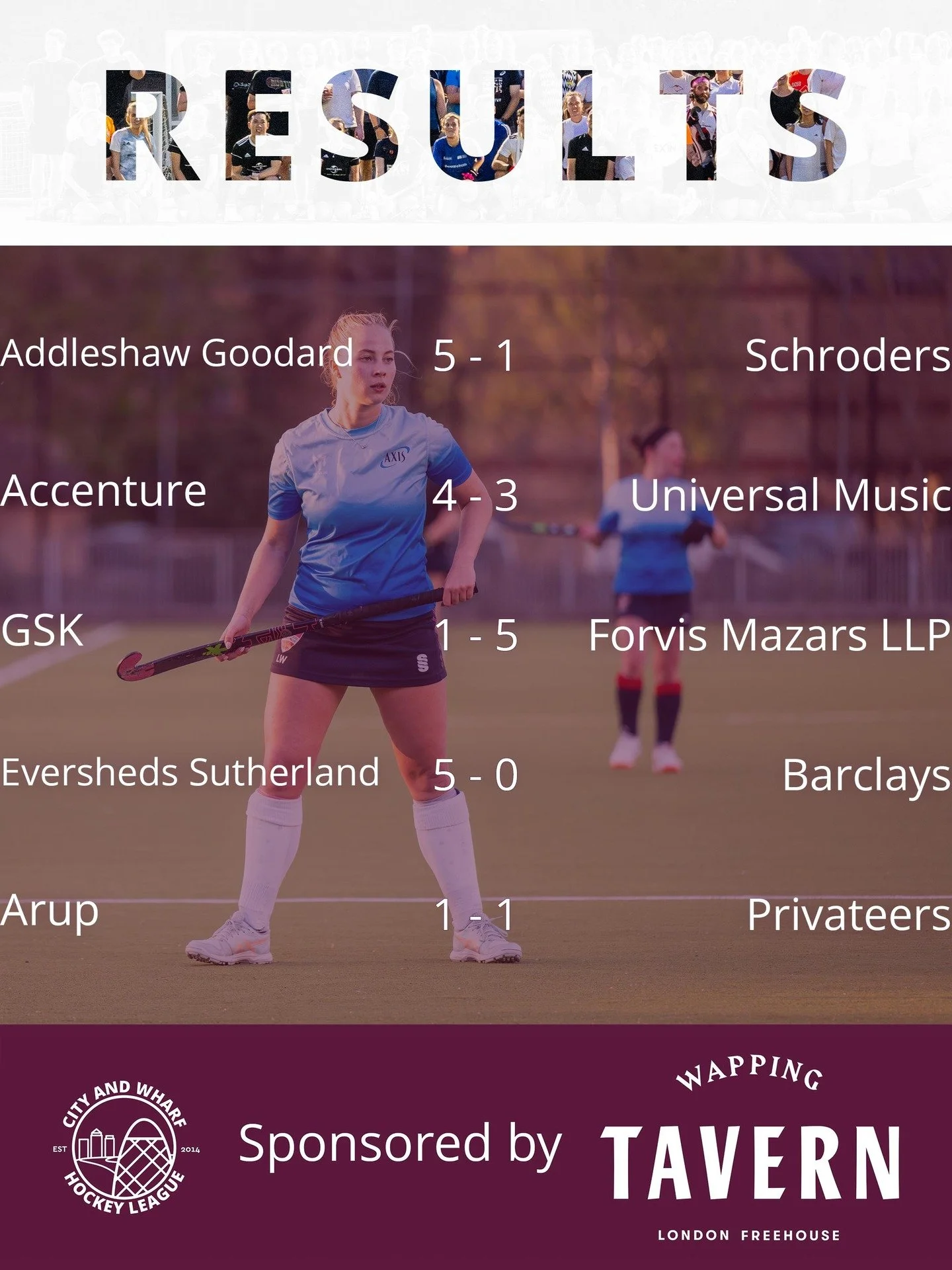 Week 3 results 🏑

A high scoring affair and some close games.

Sponsored by @wappingtavern

📸 @james.budgen

#citywharfhockey #fieldhockey #hockeygram #instahockey #ad