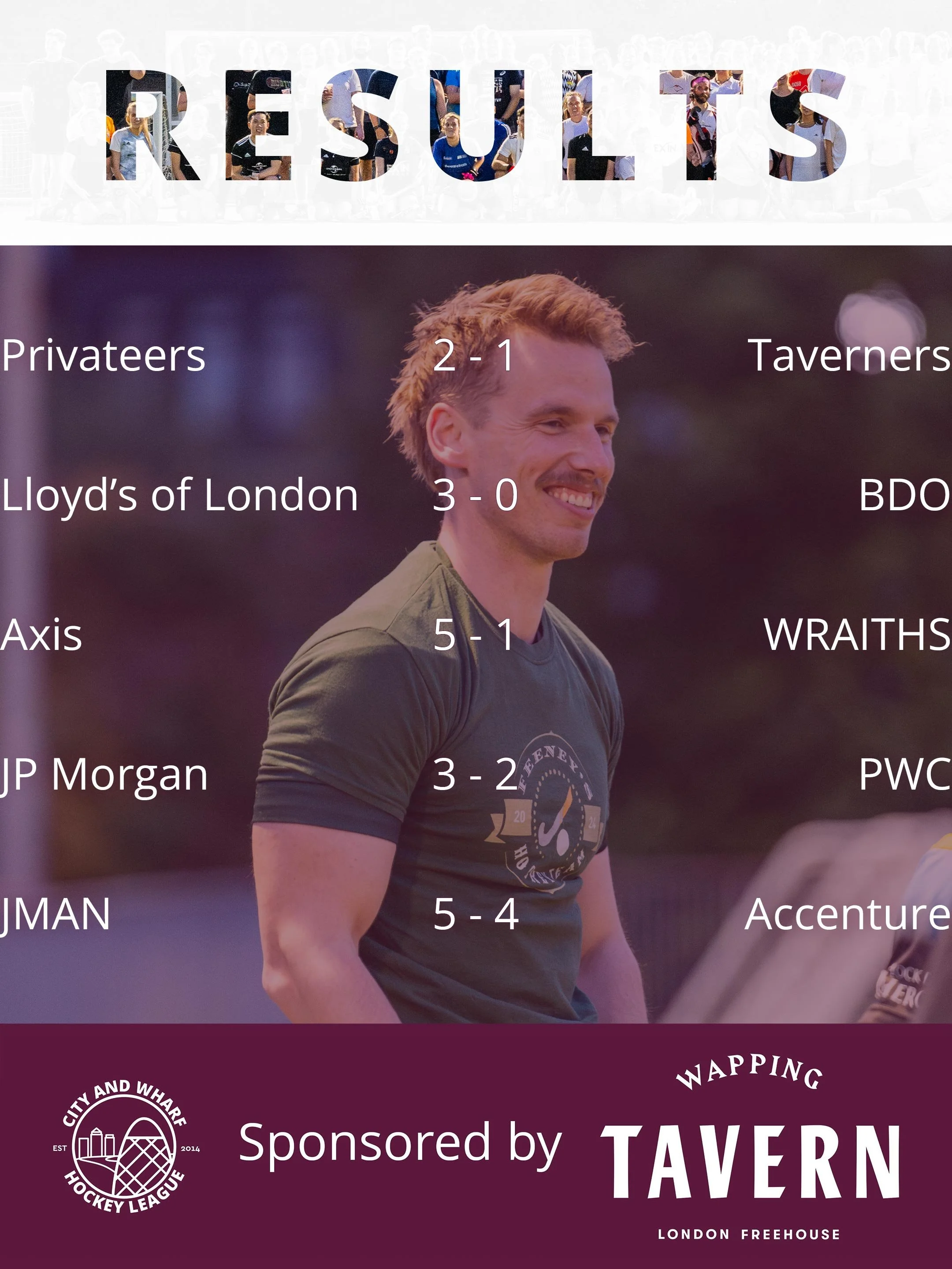 Week 6 results 🏑

A high scoring week including a nine goal thriller!

Sponsored by @wappingtavern

📸 @james.budgen

#citywharfhockey #fieldhockey #hockeygram #instahockey #ad