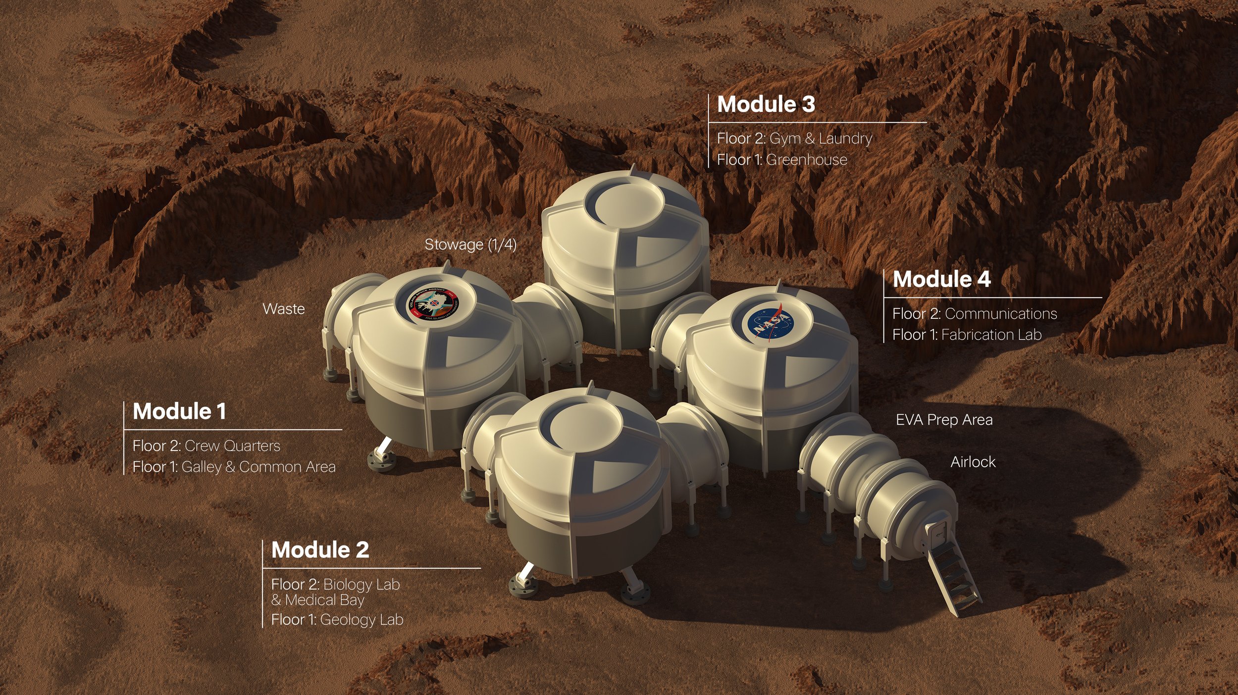 Mars Habitat