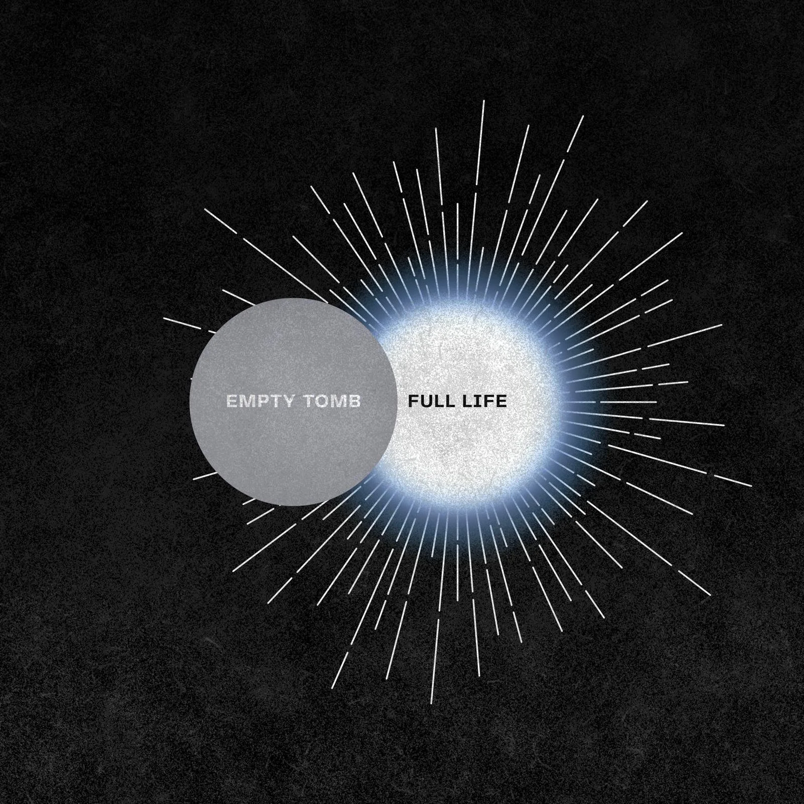 Resurrection reality.  Resurrection reassurance. 