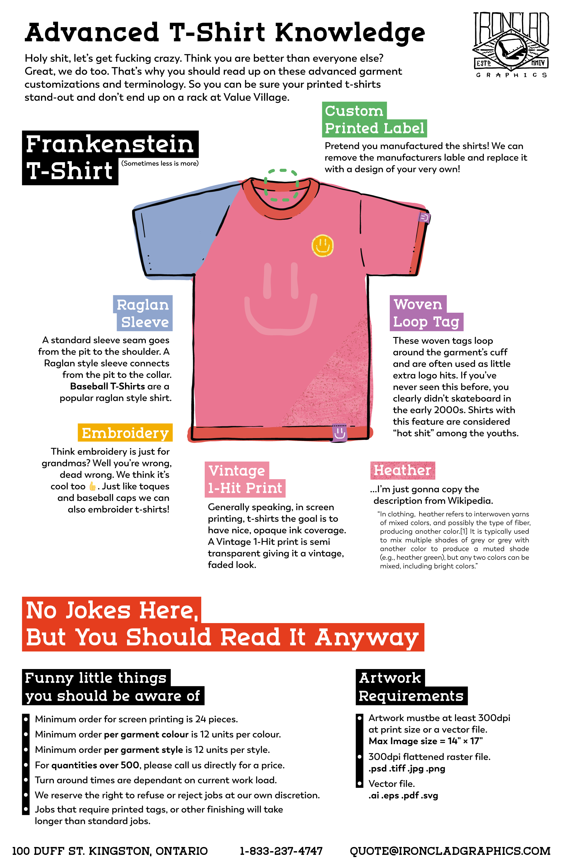 Shirt Knowledge 2020 - Back.png