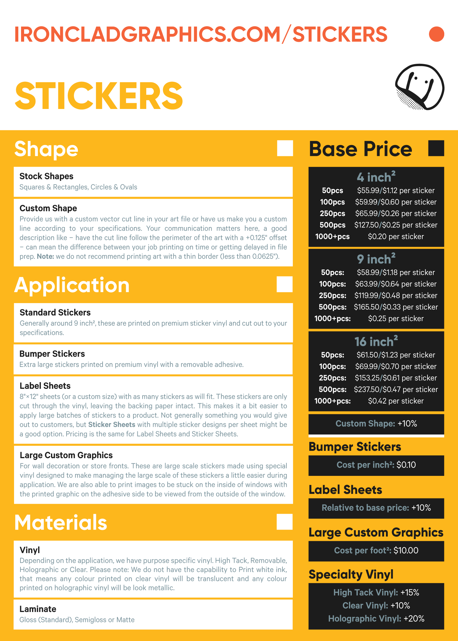 Sticker Knowledge -  Back.png