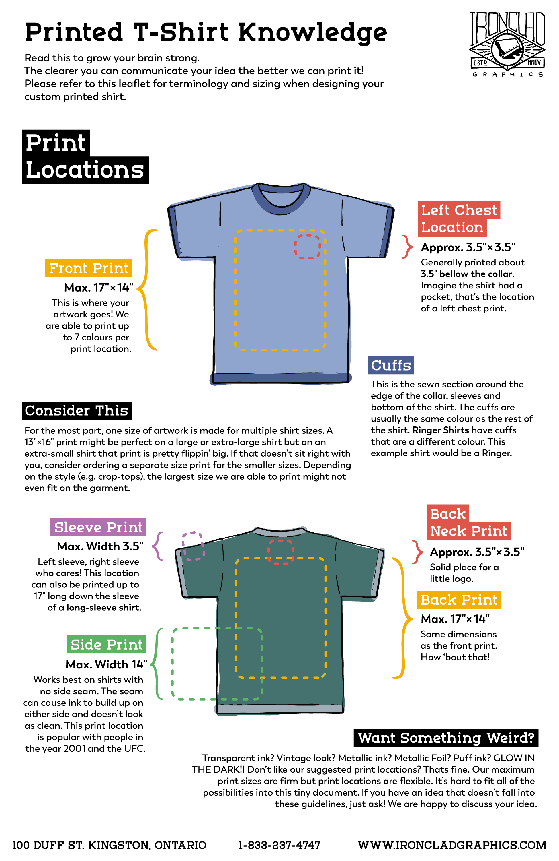 Shirt Knowledge 2020 Front.png