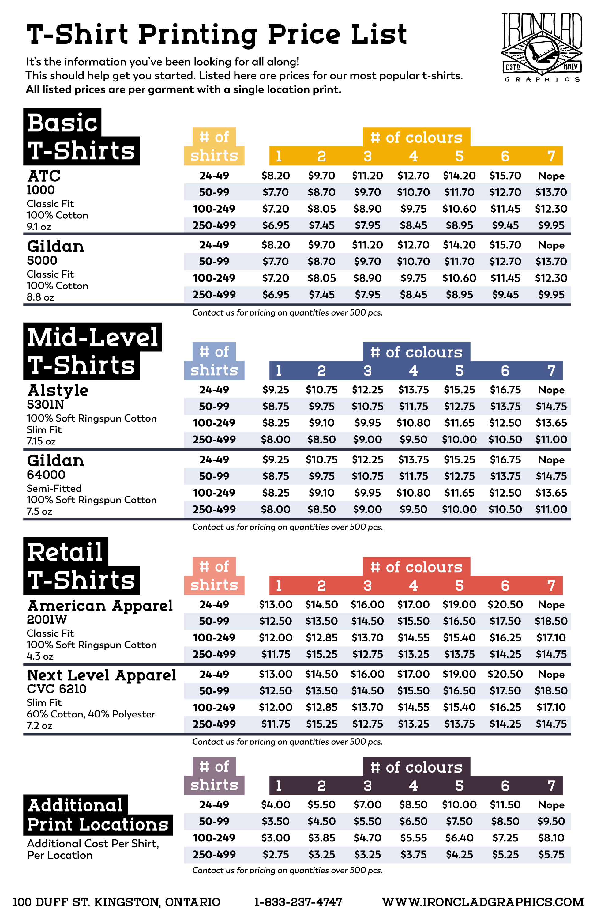 Shirt Pricelist 2020 - Front.png