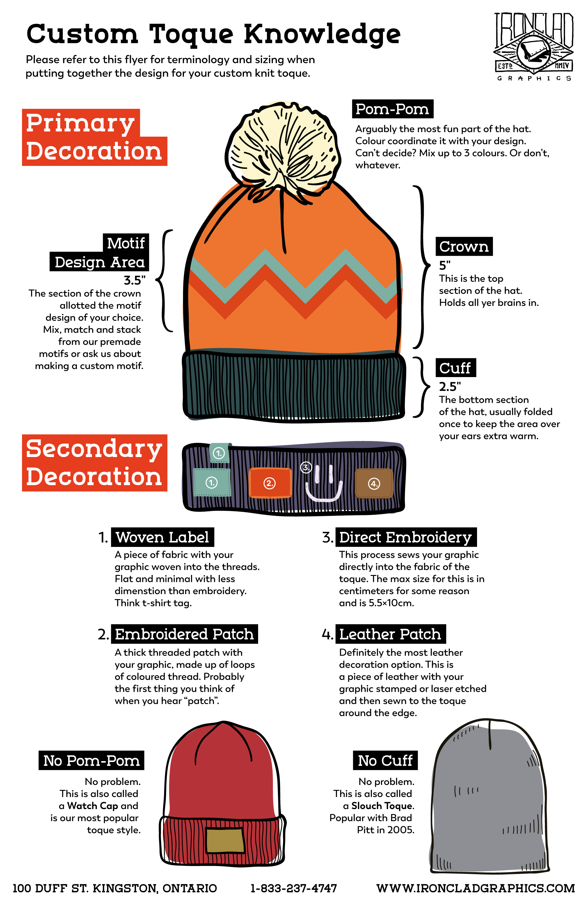 Toque Knowledge 2020 - Front.png