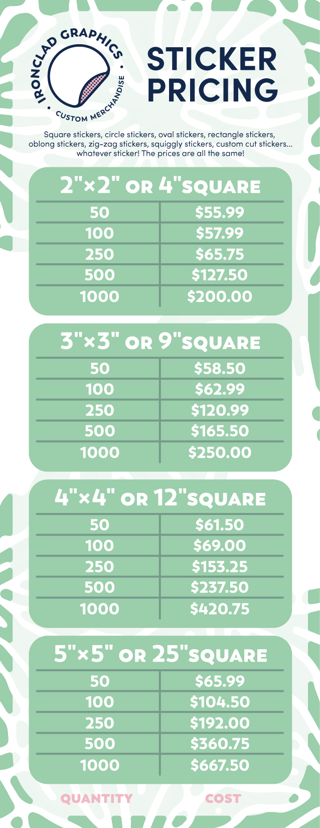 Sticker Price Card - Back.png