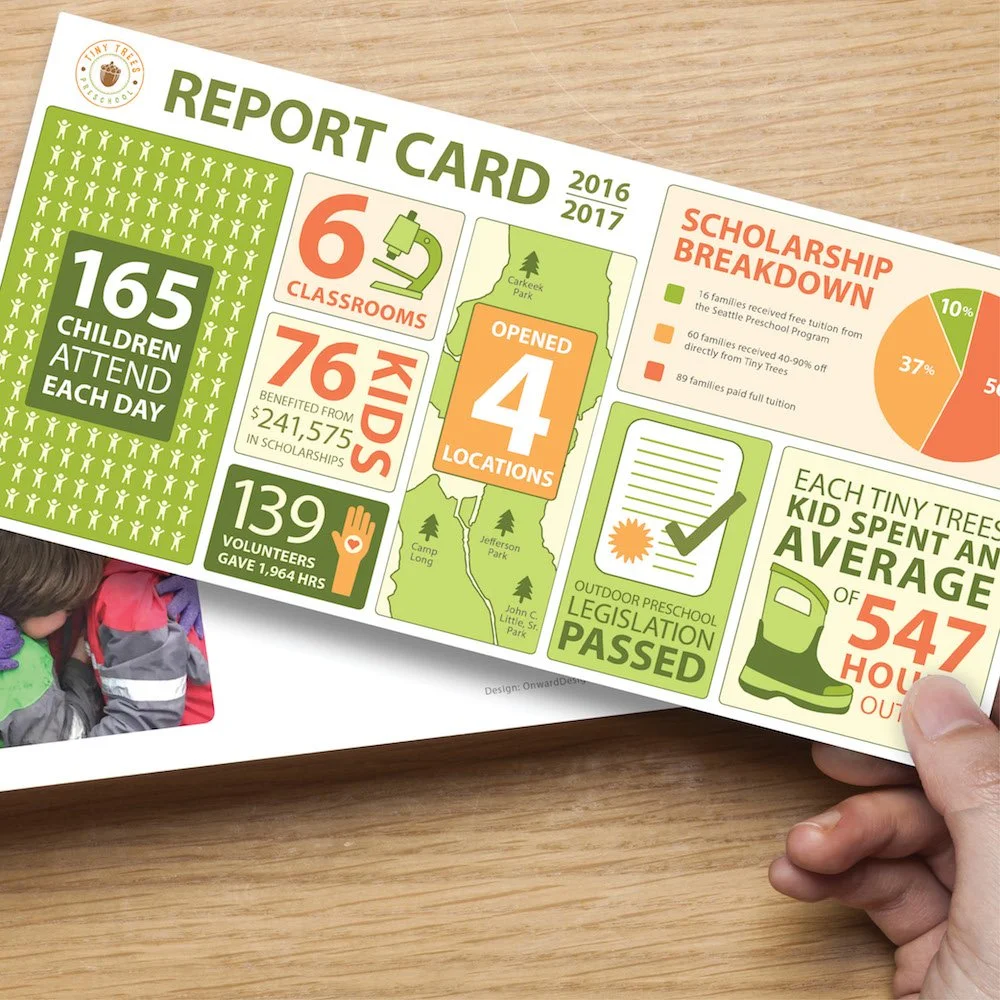 Tiny Trees Infographic