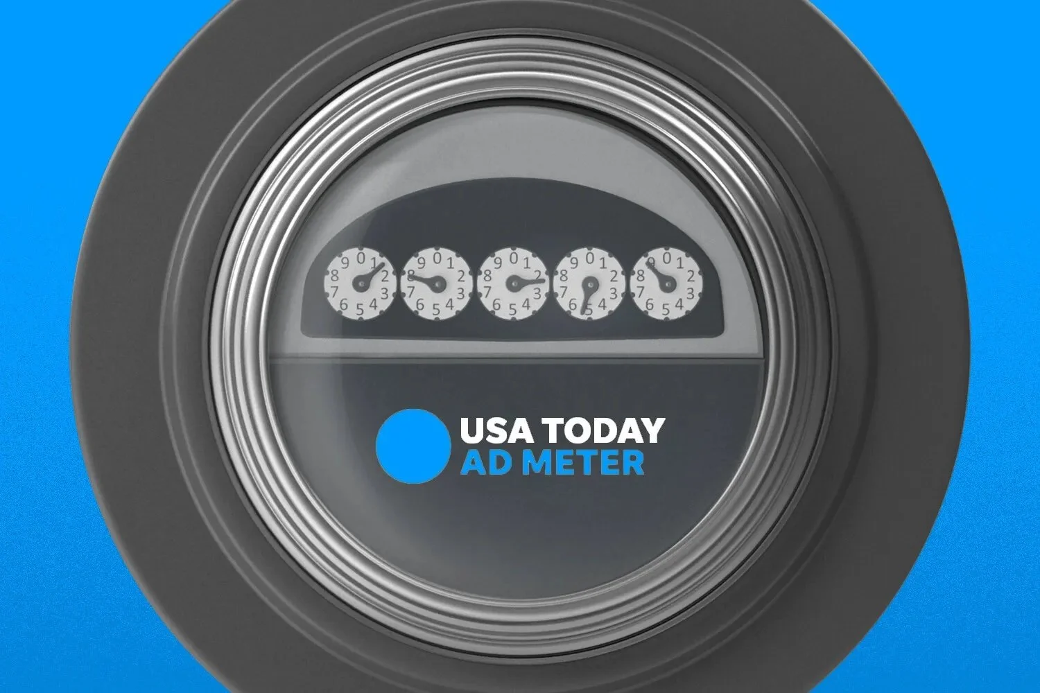 How USA Today’s Ad Meter came to help determine Super Bowl success