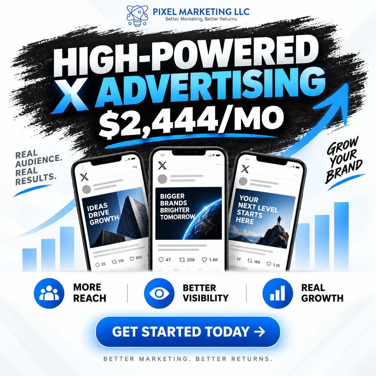 High-Powered X Advertising Package (Formerly Twitter)