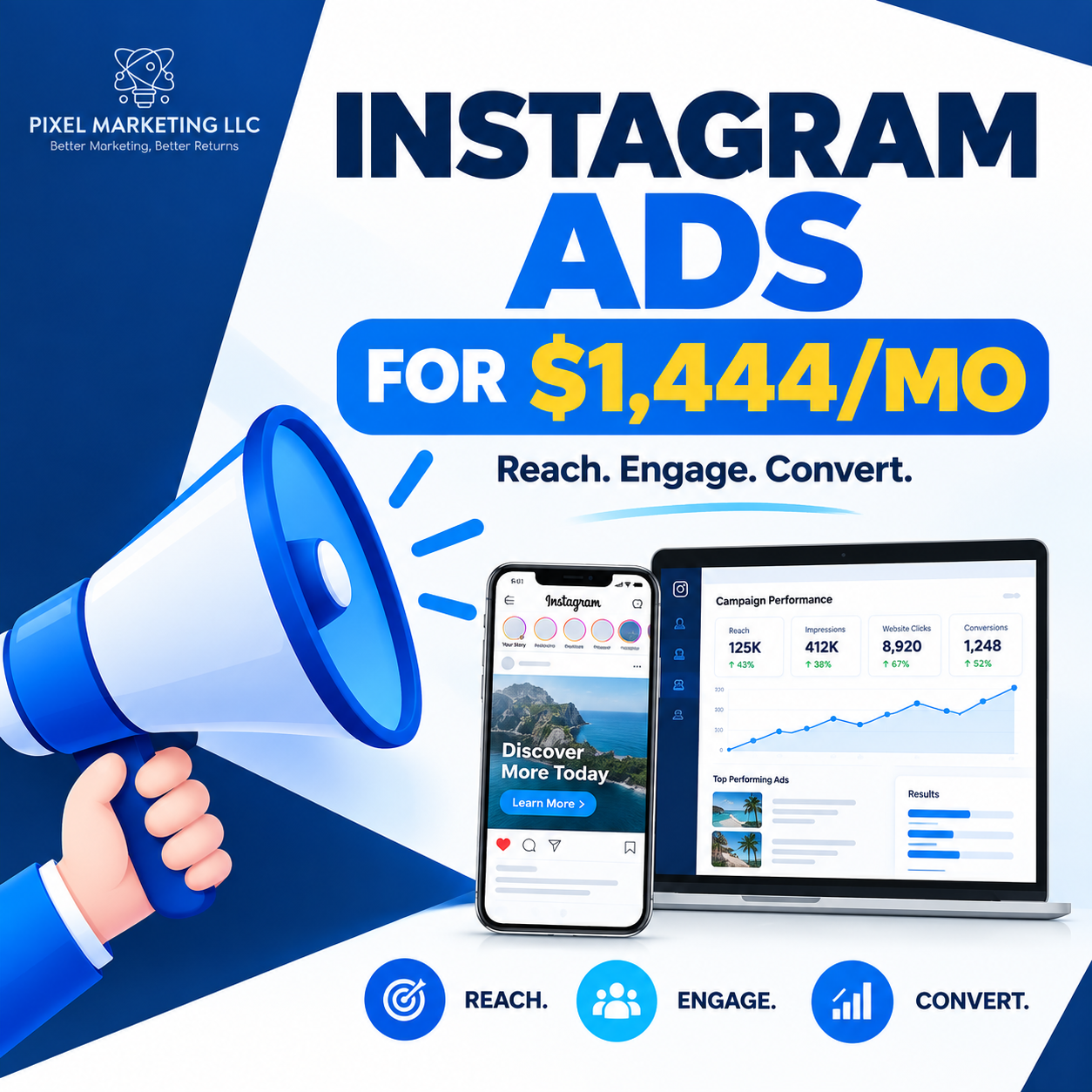 Full Service Instagram Ads Management