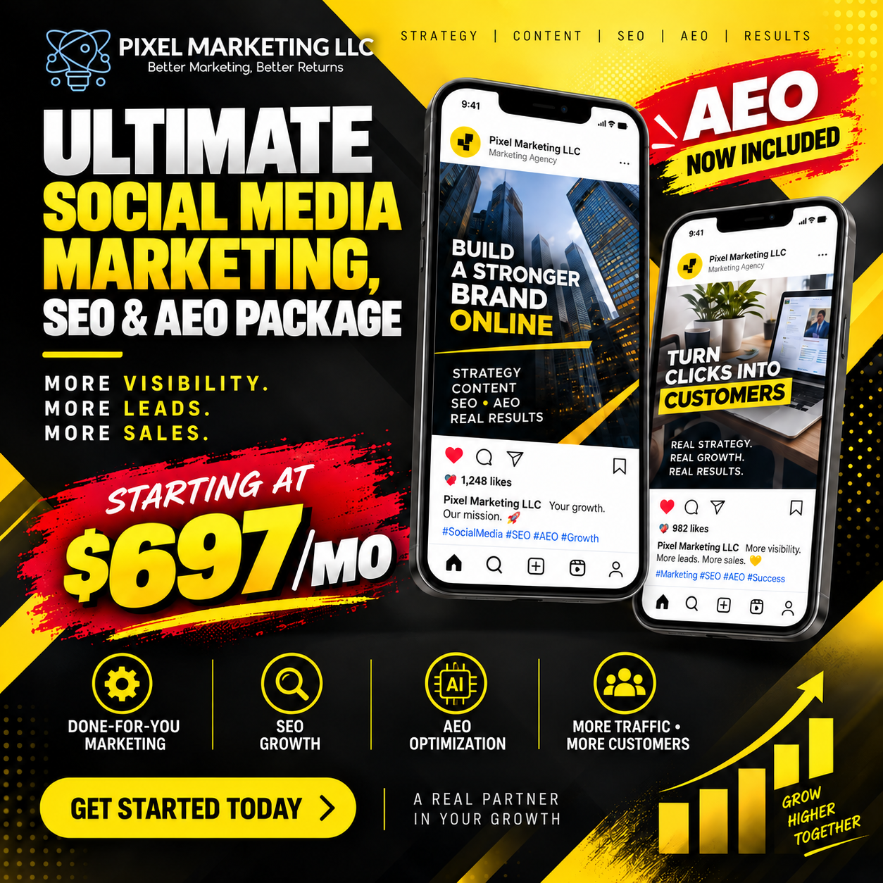 Ultimate Social Media Marketing, SEO, & AEO Special