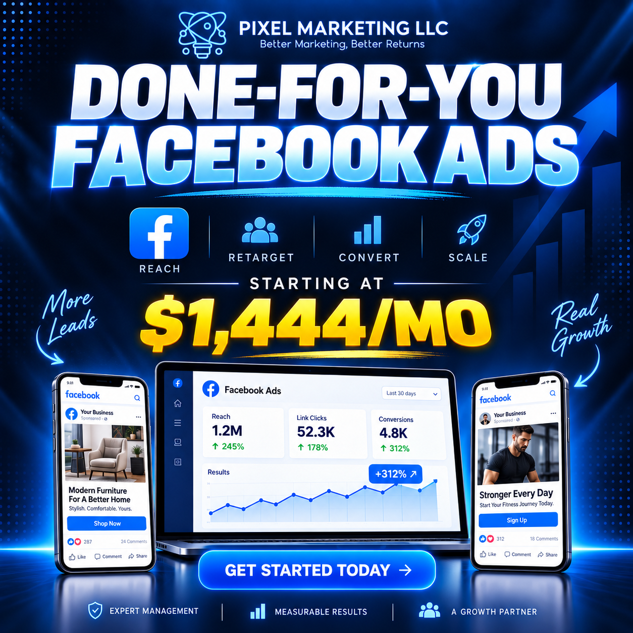 Full Service Done-For-You Facebook Ads $1,444 Special