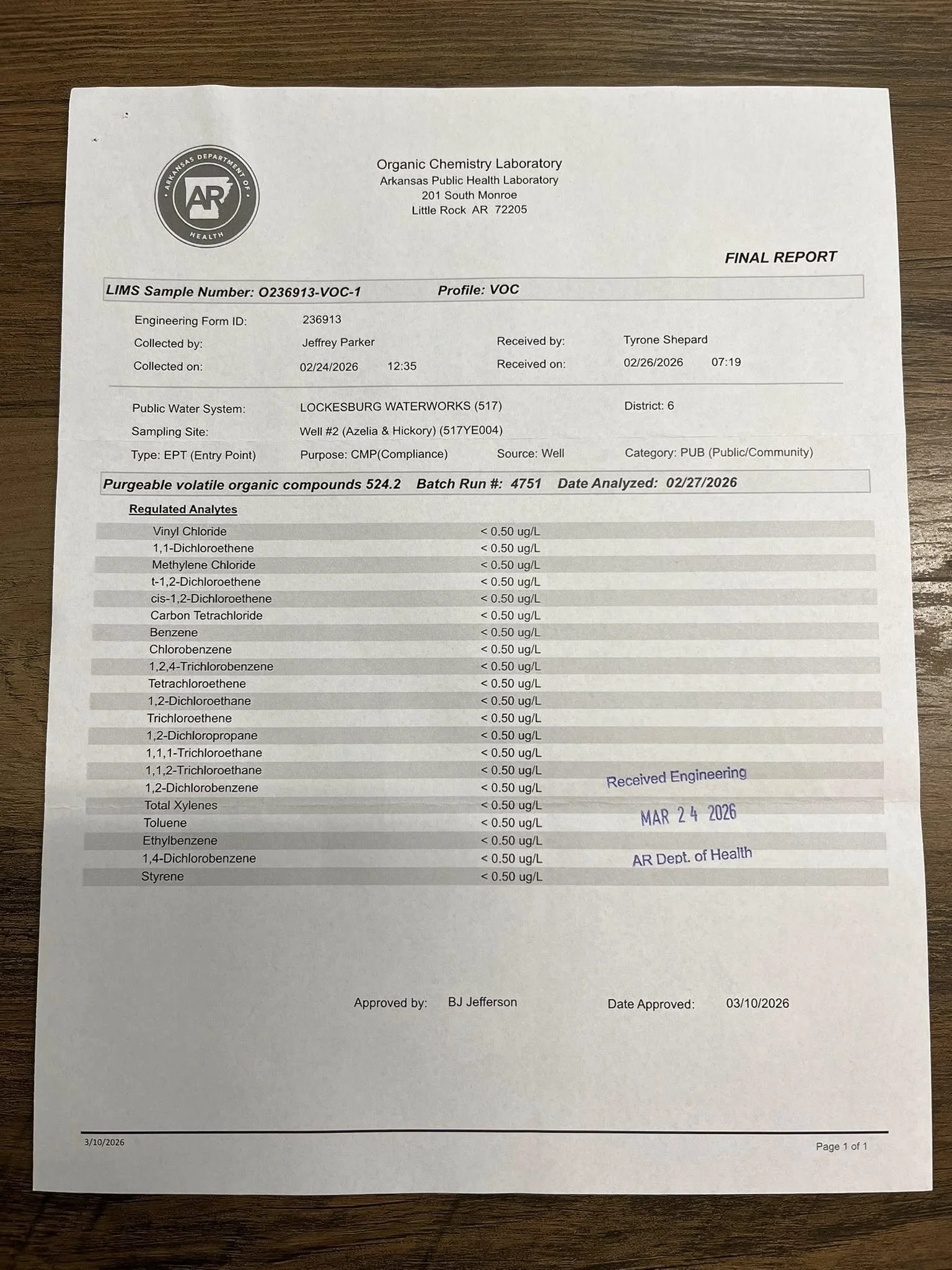 Arkansas Dept of Health 4-6-2026 Pic 2_n.jpg