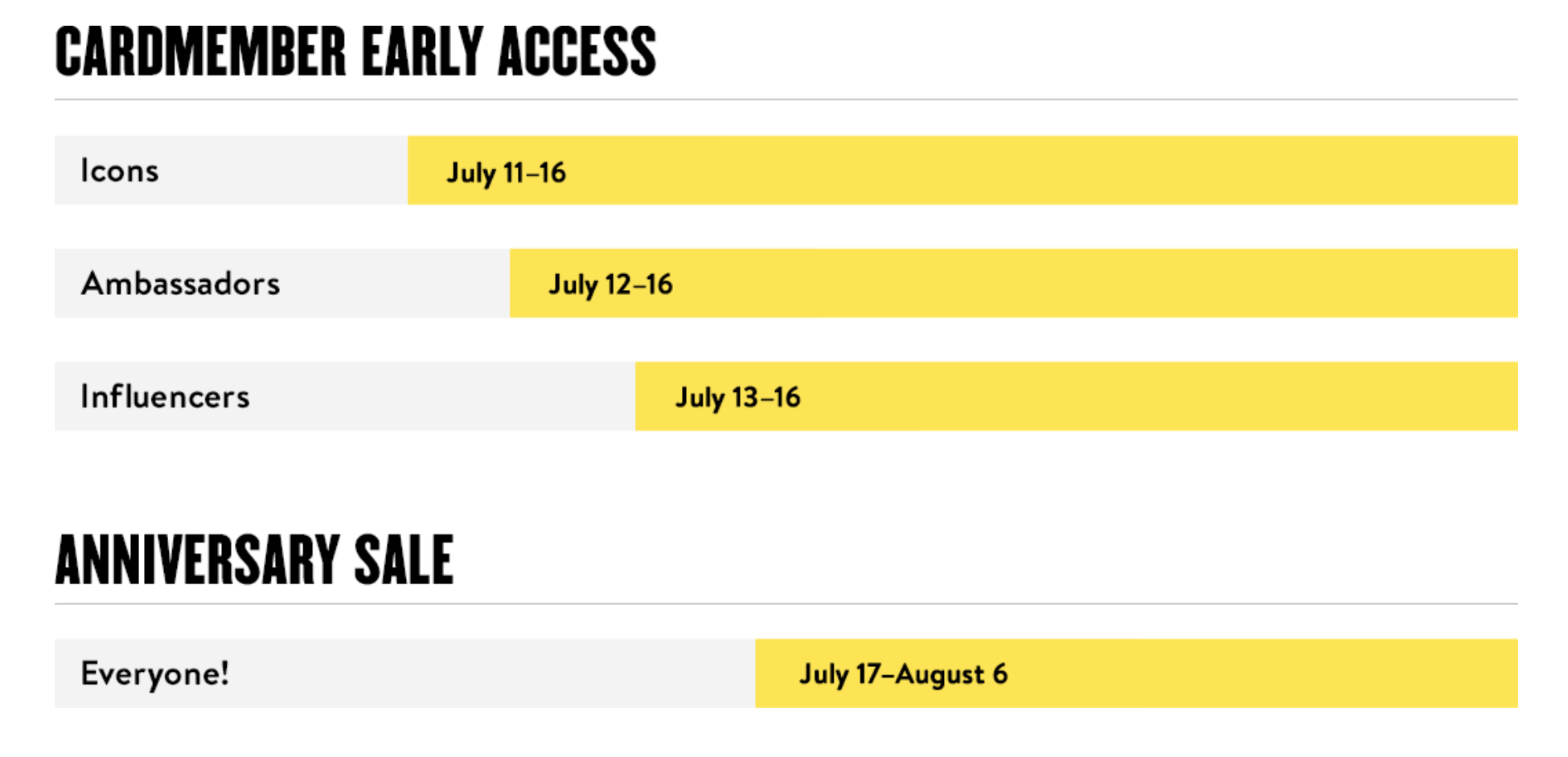 nordstrom anniversary sale 2023 dates