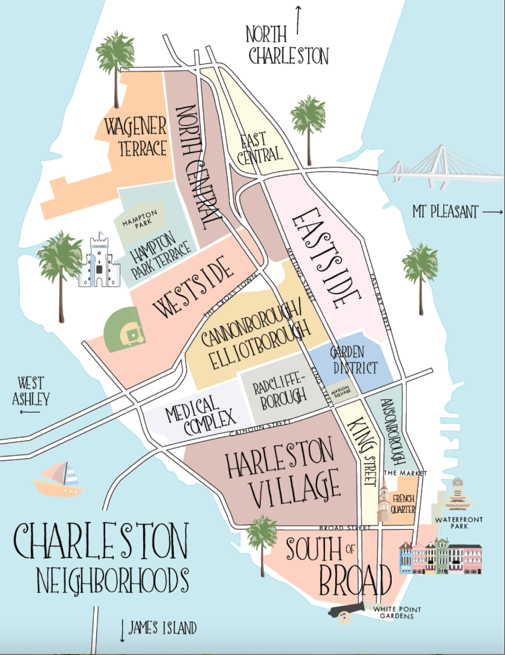 day trip to charleston sc