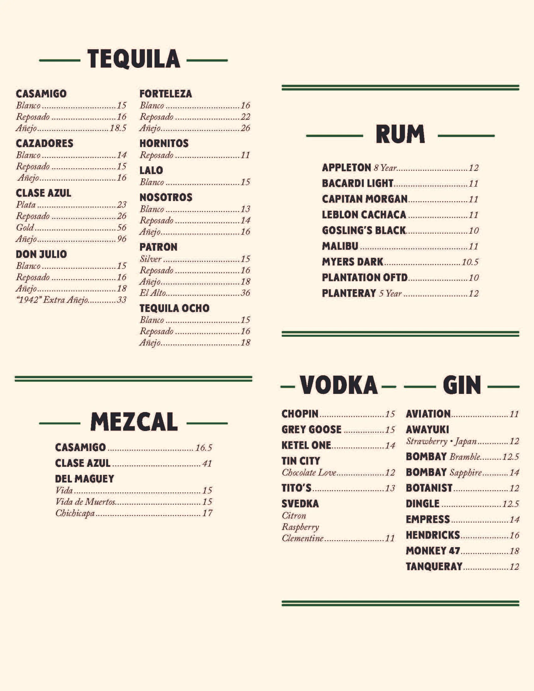 Pappys - Spirit Guide 04202026 FOR WEB_Page_2.jpg