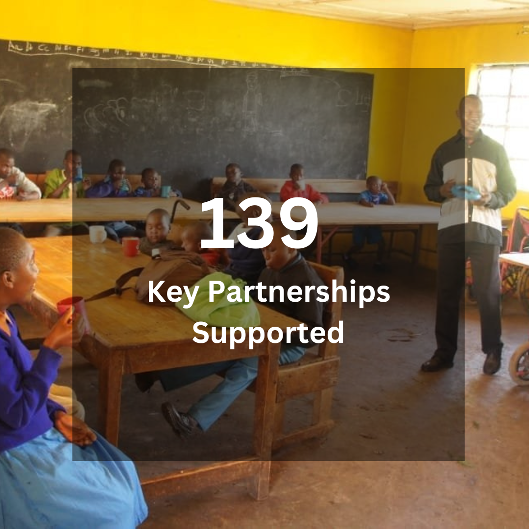 139 People Directly Impacted.png