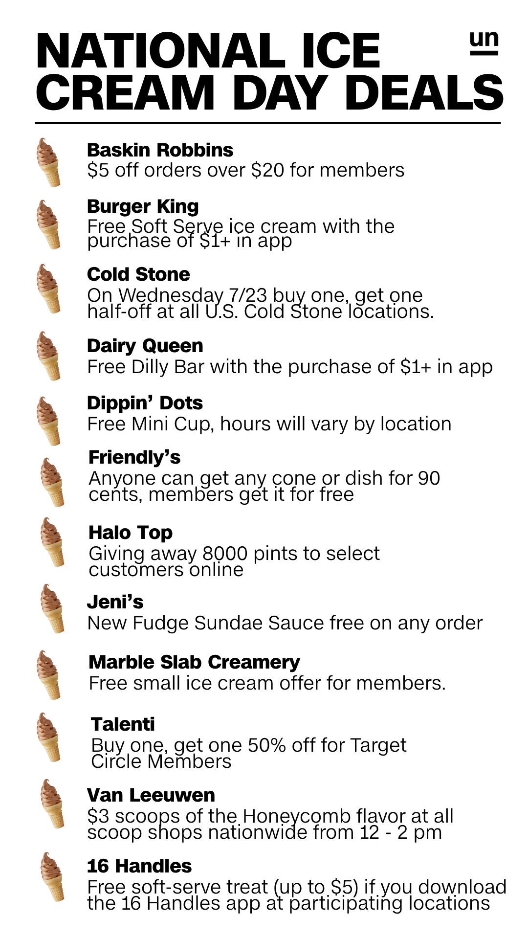 Ntl Ice Cream Day (2).png