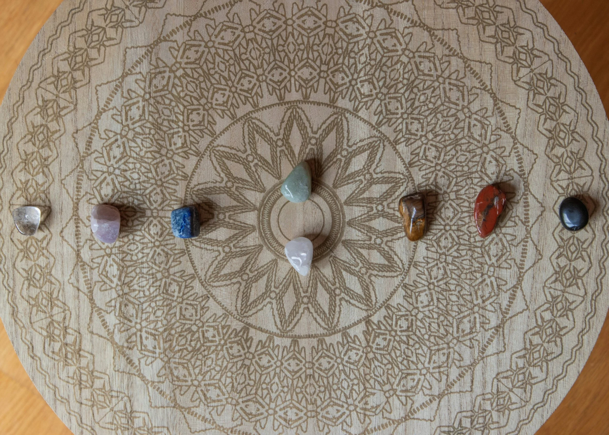 Chakra Box - Two Part Class Series