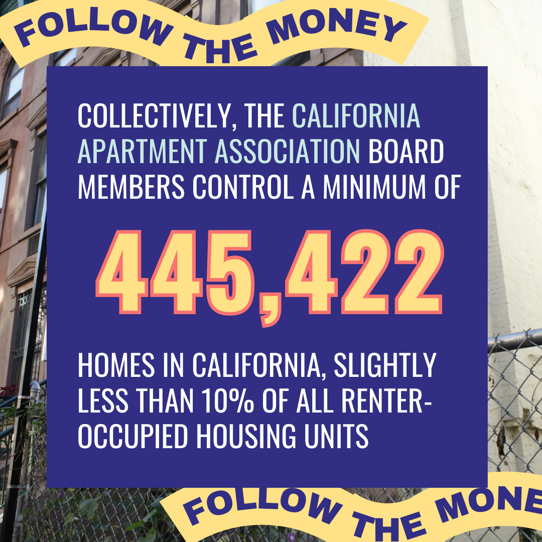  Collectively, the California Apartment Association Board Members control a minimum of 445,422 homes in California 