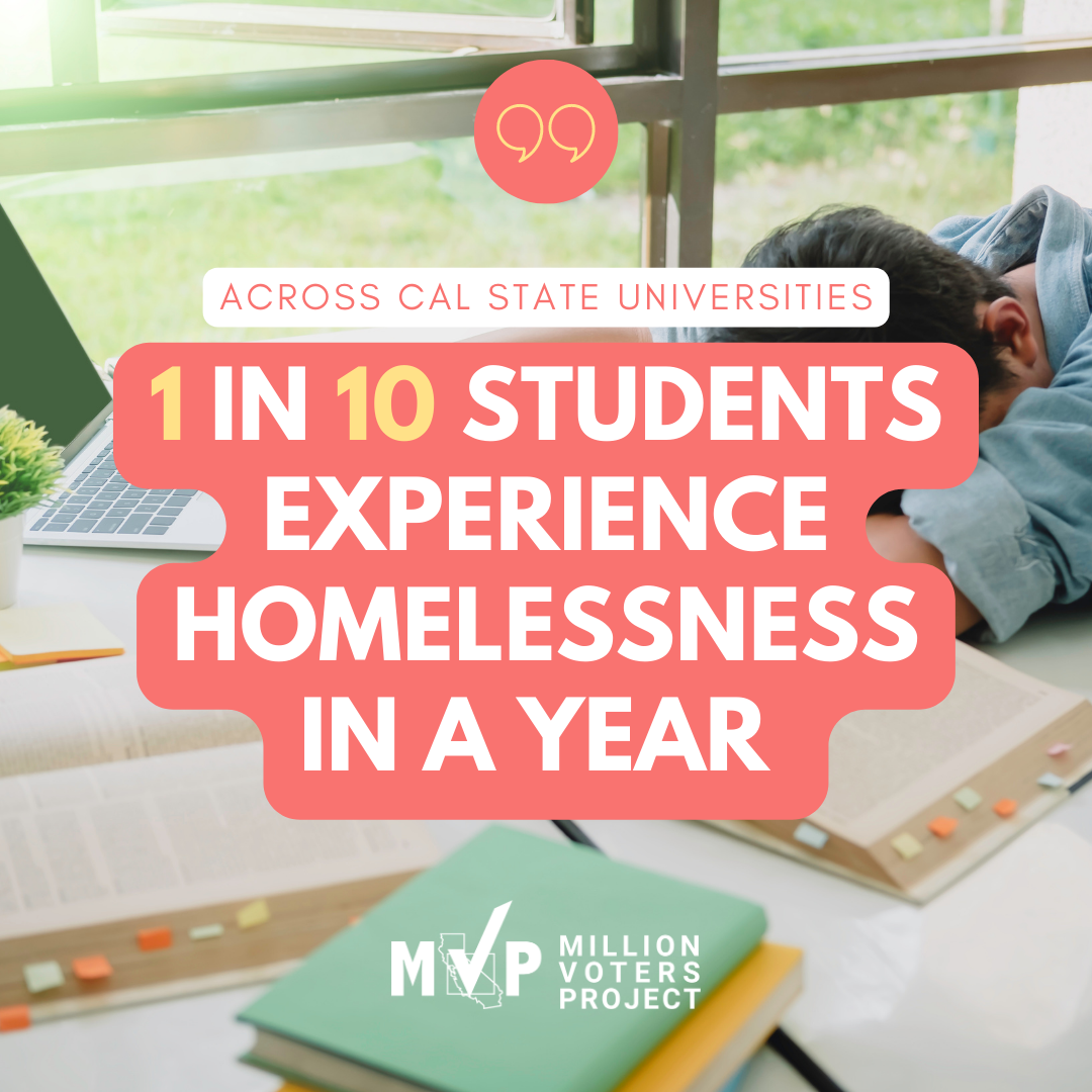  1 in 10 students experience homelessness in a year 
