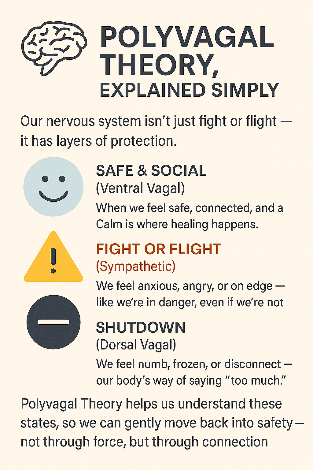 What Is Polyvagal Therapy? Understanding the Science of Safety and Healing