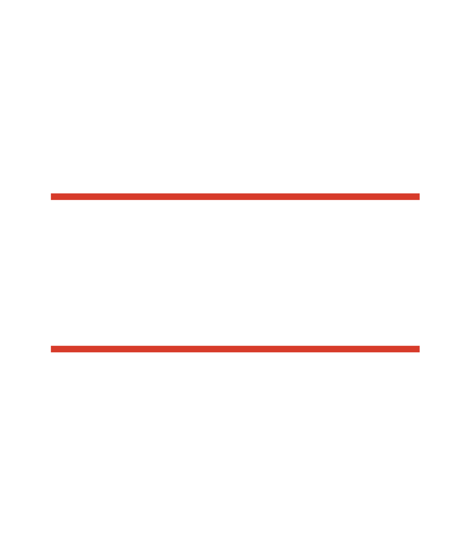 ELIR Electrical Controls LLC