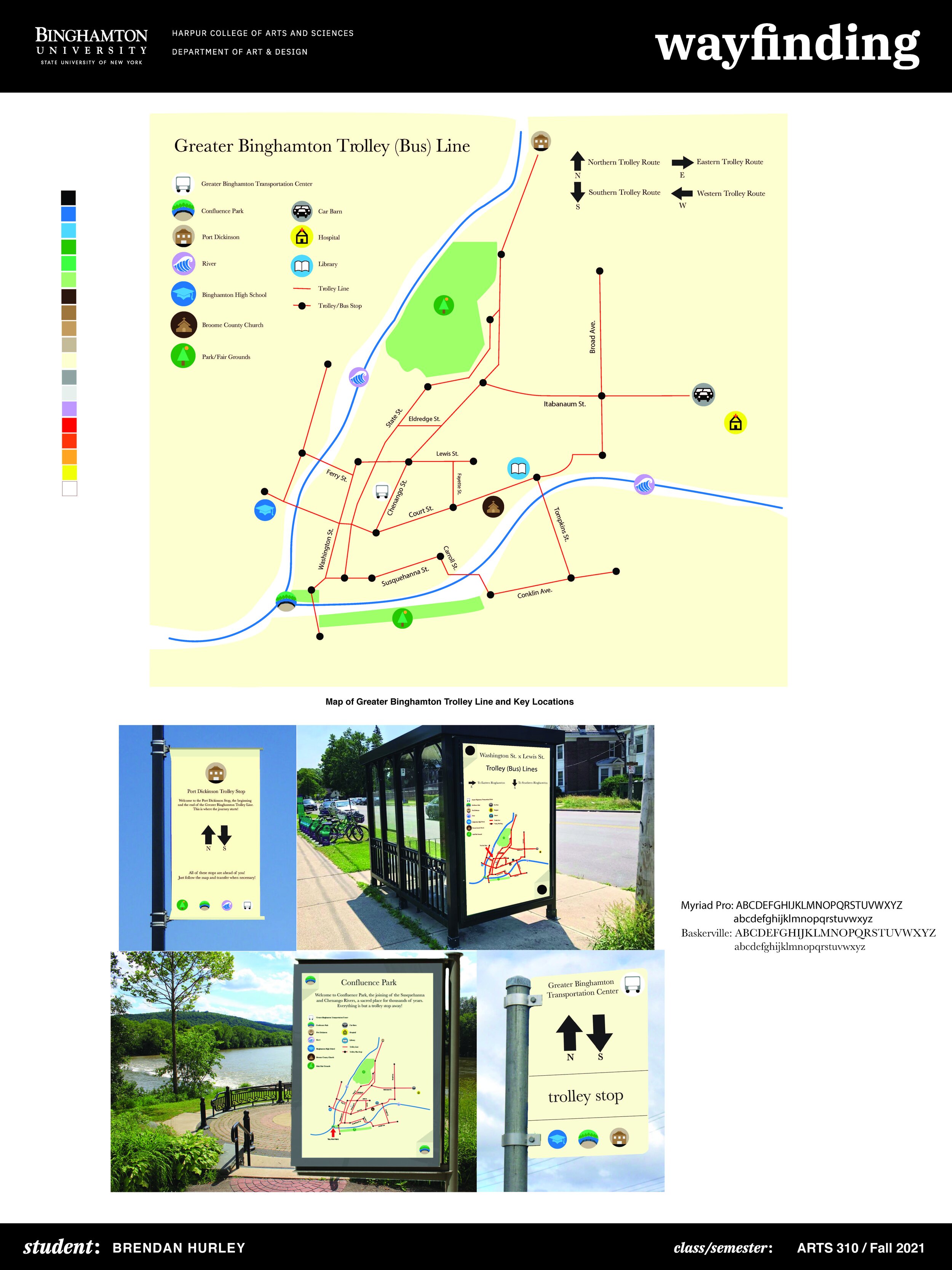 Wayfinding Project