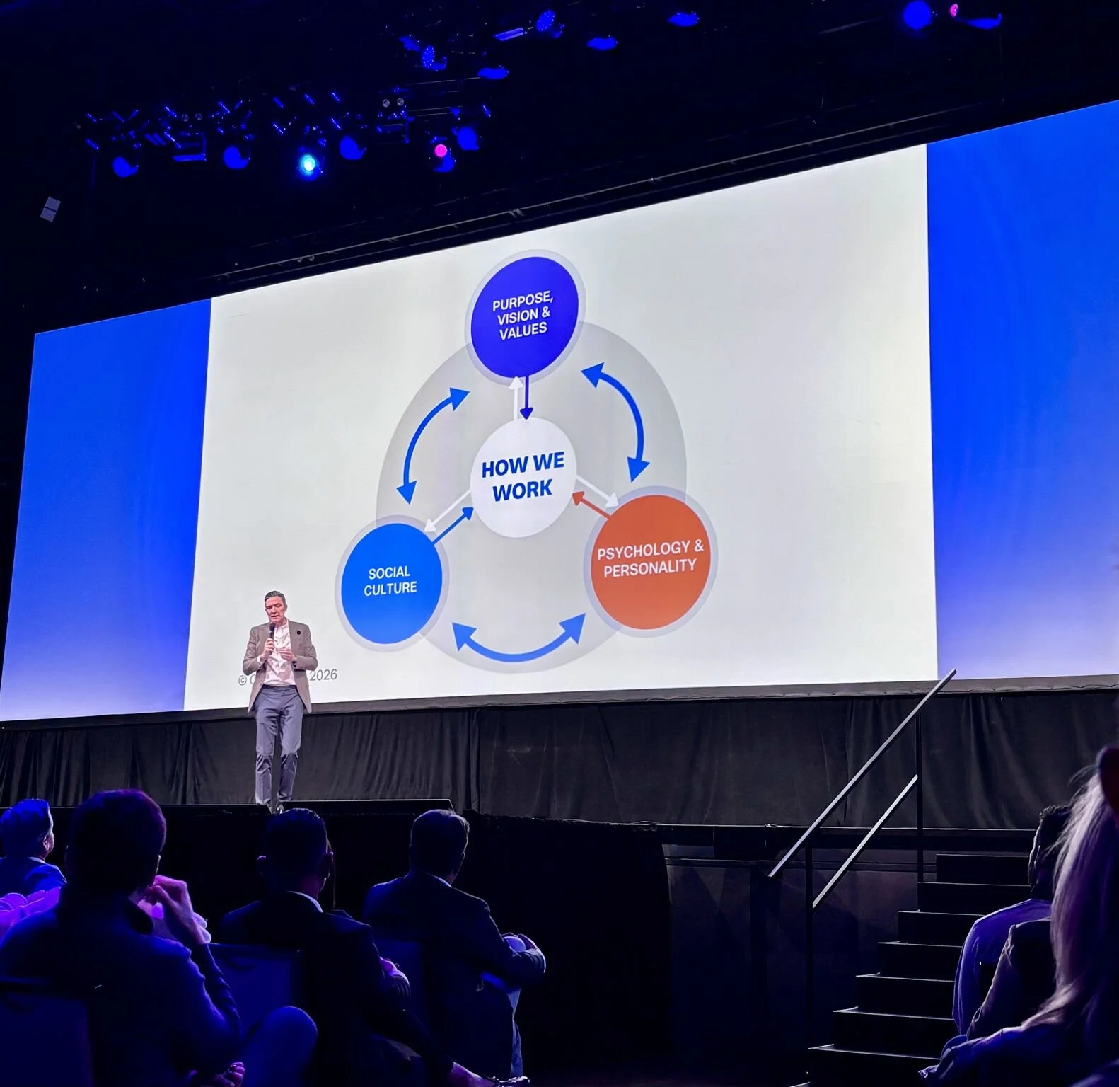 Colin Ellis speaking in Las Vegas