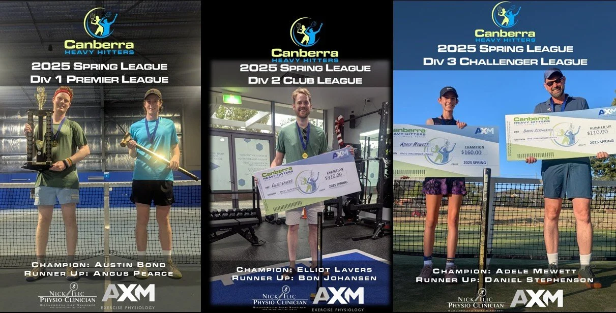 Div 1: Champion Austin Bond, Runner-up Angus Pearce, and finalists Ethan Woodbridge and Juliano Borgna
Div 2: Champion Elliot Lavers, Runner-up Bon Johansen, Finalists Dimitri Karapanagos(3rd), Nick Notaras(4th).
Div 3: Champion Adele Mewett, Runner-