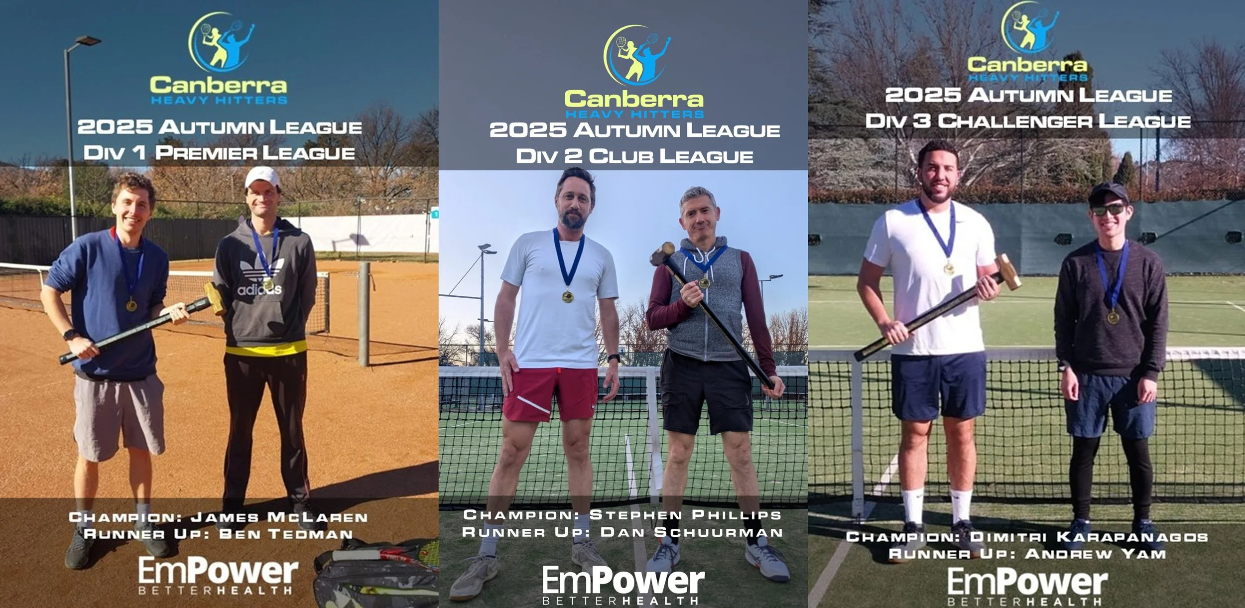 2025 CHH Autumn League
Div 1 Champion James McLaren, Runner-up Ben Tedman, and Finalists Buddhika Wickramaratna (3rd) and Austin Bond
Div 2 Champion Stephen Phillips, Runner-up Dan Schuurman, and Finalists Marc Herbert (3rd) and Lin Dai
Div 3 Champio