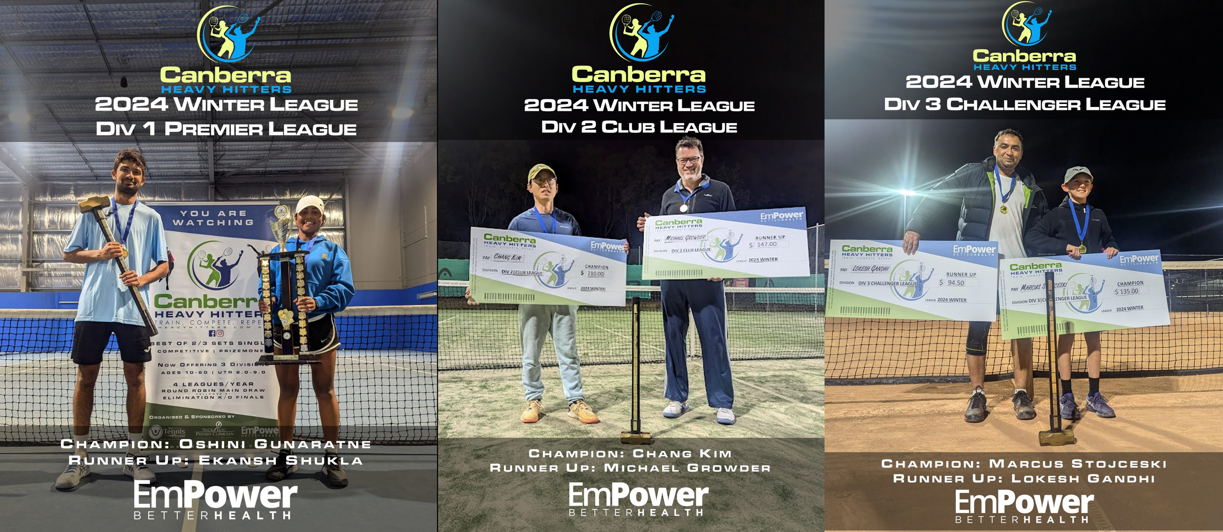 2024 Winter League - Div 1 Champion Oshini Gunaratne, Runner Up Ekansh Shukla - Div2 Champion Chang Kim, Runner Up Michael Growder - Div3 Champion Marcus Stojceski, Runner Up Lokesh Gandhi